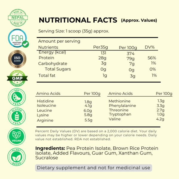 Jiri Nutrition Zero Sugar Plant Protein 1kg, Chocolate Flavor - Image 10