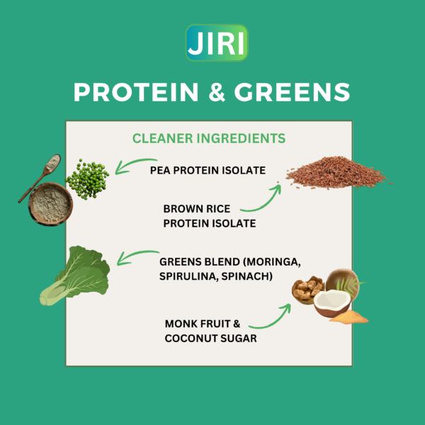 Jiri Nutrition Protein & Greens (Plant-based)