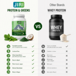 Jiri Nutrition Protein and Greens 500g, Vanilla Flavor - Image 4