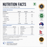 Jiri Nutrition Raw Whey Protein Concentrate 1kg, Unflavored - Image 6