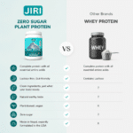 Jiri Nutrition Zero Sugar Plant Protein 500g, Chocolate Flavor - Image 5