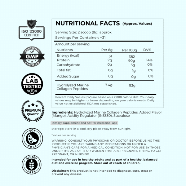 Jiri Nutrition Hydrolyzed Marine Collagen, Tropical Mango, 250g - Image 9