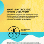 Jiri Nutrition Hydrolyzed Marine Collagen, Tropical Mango, 250g - Image 3