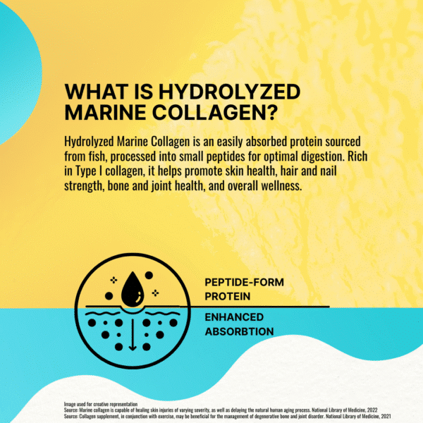 Jiri Nutrition Hydrolyzed Marine Collagen, Tropical Mango, 250g - Image 3