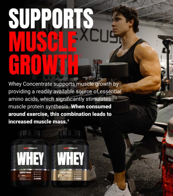 ProSupps Whey Protein 4lbs, Chocolate - Image 4