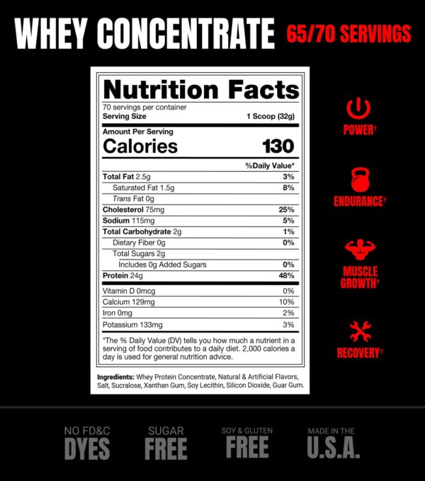 ProSupps Whey Protein 4lbs, Chocolate - Image 2