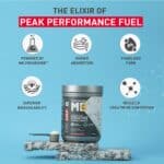 MuscleBlaze Creatine Monohydrate 250g – Unflavoured - Image 2