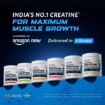 Wellcore Micronised Creatine Monohydrate 250g – Unflavored - Image 7