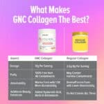 GNC Collagen Pineapple 200g - Image 3