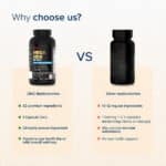 GNC Mega Men One Daily Multivitamin 60 Tablets - Image 3